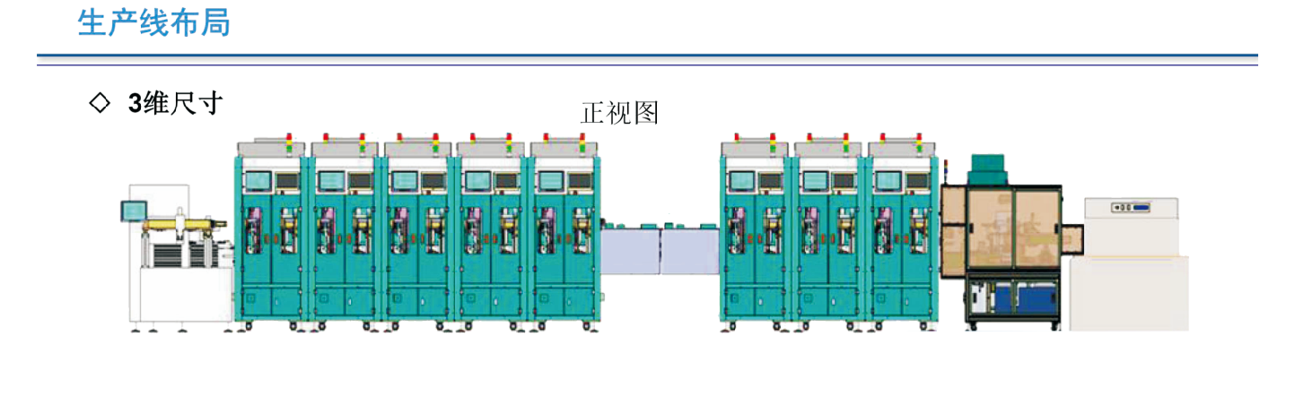 手機(jī)自動包裝線