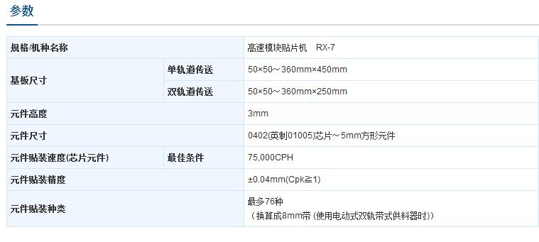 rx7參數(shù).jpg